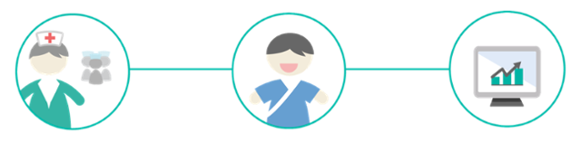 Hourly rounding hourly rounding michaela nursing essay 03 picture