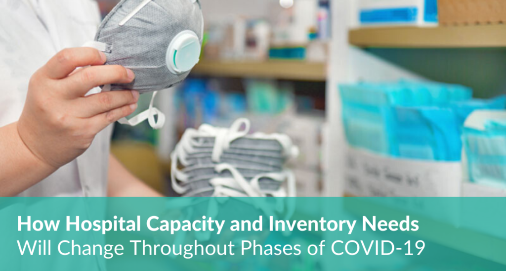 hospital capacity and inventory covid phases