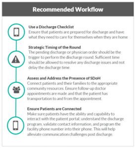 Hodspital Rounding Workflow for Discharge