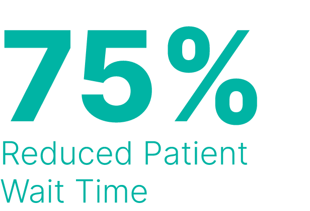 Reduced Patient Wait