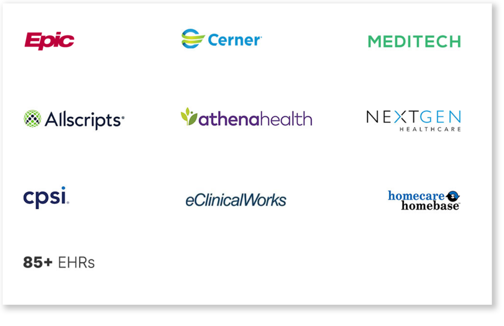 Ch Ehr Integrations Partners