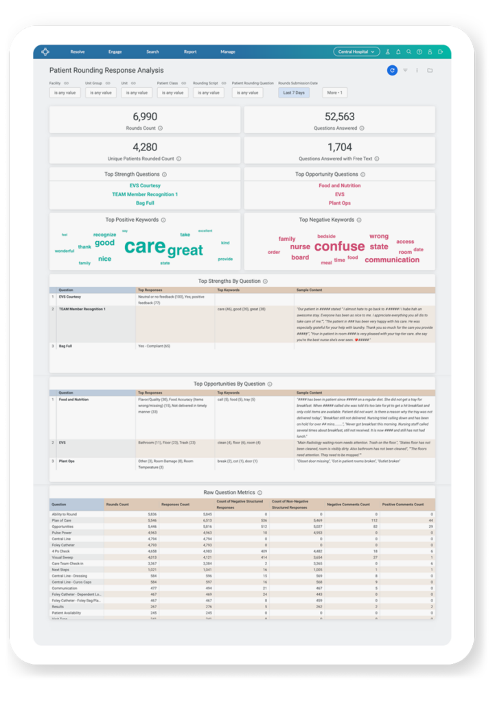 Ch Ai Summary Screenshot2