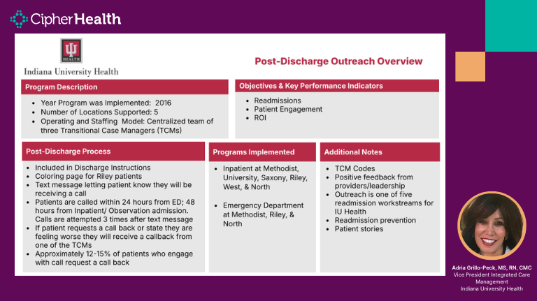 Indiana University Healths Post Discharge Follow Up Process