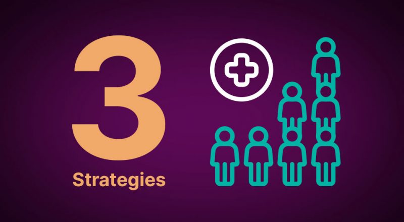 Ch 3strategies Blog